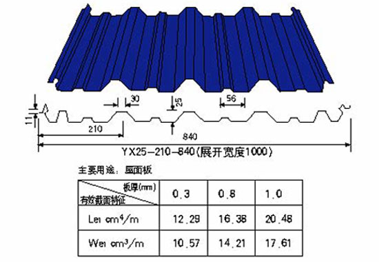 鋼結構YX25