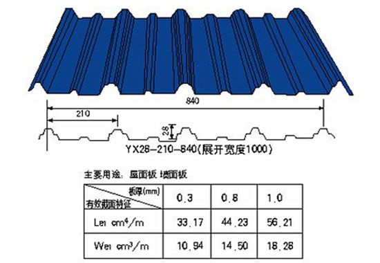 鋼結構YX28